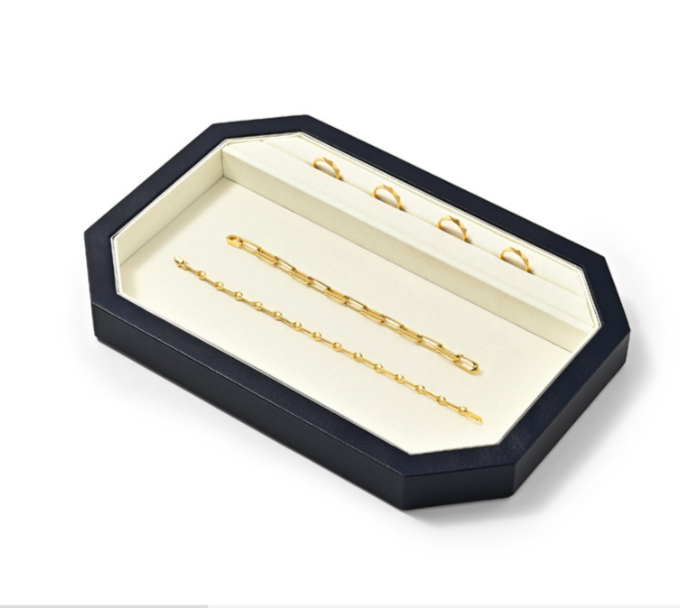 OIRLV Fashion Polychrome PU leather Jewelry Display Set :P234
