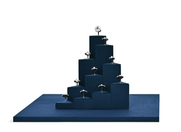 OIRLV Premium-style jewelry display stands—high-end props for rings and necklaces.